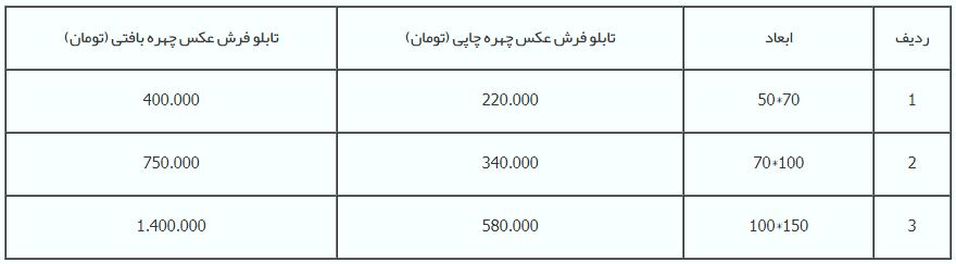 قیمت تابلو فرش عکس چهره قیمت تابلو فرش چهره