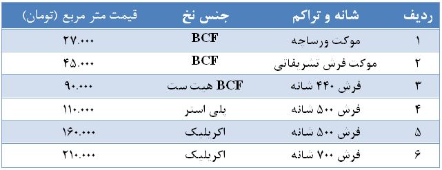 قیمت فرش تشریفات قیمت فرش تشریفات