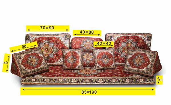 ابعاد پشتی خلیجی شاه نشین